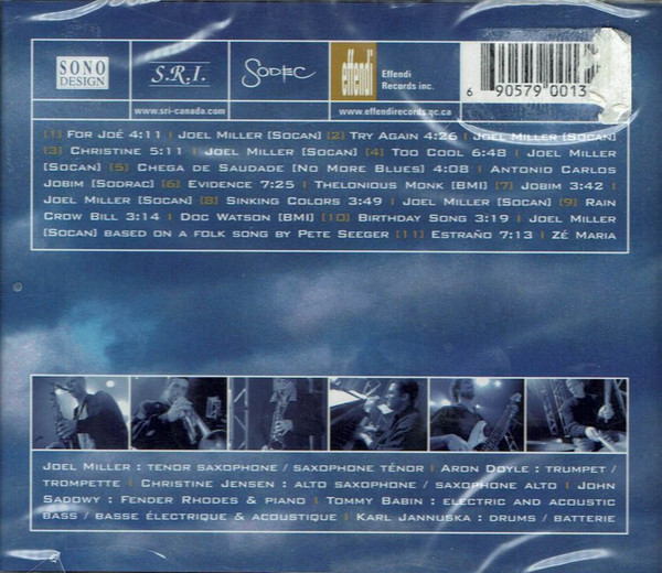 Joel Miller (2) - ...And Then Everything Started To Look Different... (CD, Album) (Mint (M)) - Image 2