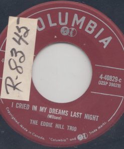 Alternative view of Eddie Hill Trio - I'm Gonna Be Loser Again (7", Single) (Very Good Plus (VG+))