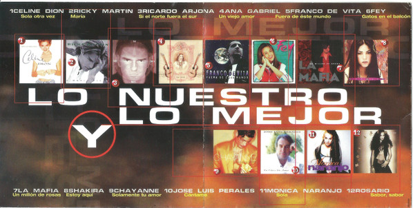 Various - Lo Nuestro Y Lo Mejor (CD, Comp) (Near Mint (NM or M-)) - Image 3