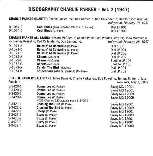 Charlie Parker - Volume 2 1947 (The Alternative Takes In Chronological Order) (CD, Comp, RM) (Mint (M)) - Image 4