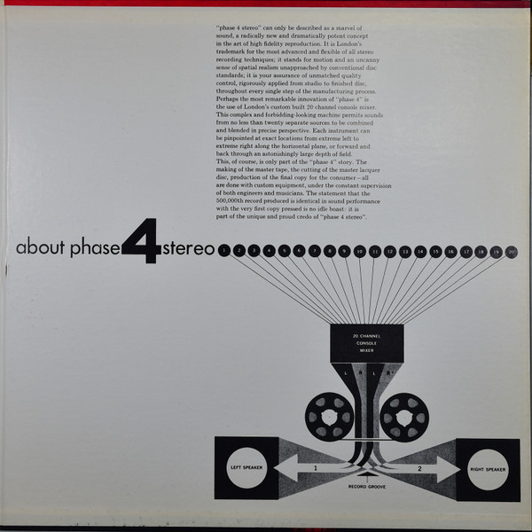 Stanley Black Conducting The London Festival Orchestra And London Festival Chorus - Russia (LP, Album, Gat) (Mint (M)) - Image 3