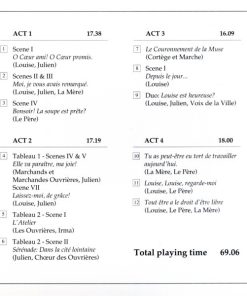 Alternative view of Gustave Charpentier / Ninon Vallin, Georges Thill - Louise (CD, Album, Amb, RE) (Near Mint (NM or M-))