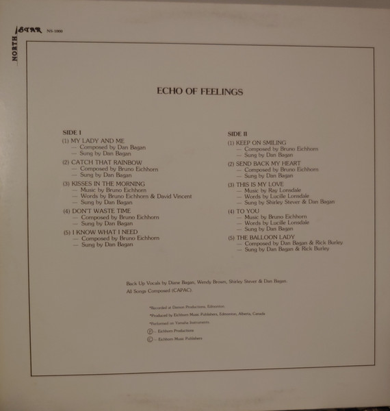 Bruno Eichhorn, Ray Lonsdale, Dan Bagan & Image II Orchestra - Echo Of Feelings (LP) (Mint (M)) - Image 2