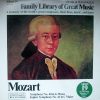 Wolfgang Amadeus Mozart - Symphony No. 40 In G Minor / Jupiter Symphony No. 41 In C Major (LP, Comp) (Mint (M))