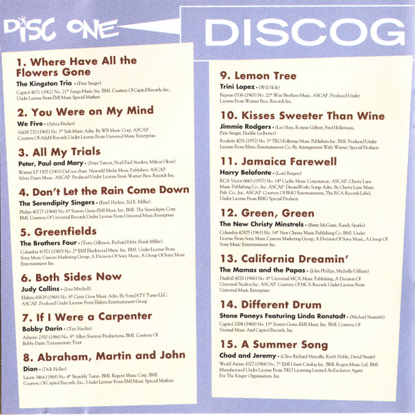 Various - The Folk Years Blowin' In The Wind (2xCD, Comp) (Mint (M)) - Image 5