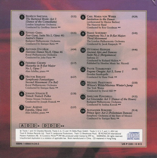 Various - An Invitation To Dance (CD, Comp) (Near Mint (NM or M-)) - Image 2