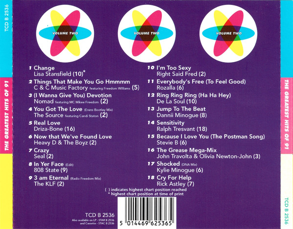 Various - The Greatest Hits Of 91 (Volume Two) (CD, Comp, DIS) (Near Mint (NM or M-)) - Image 5