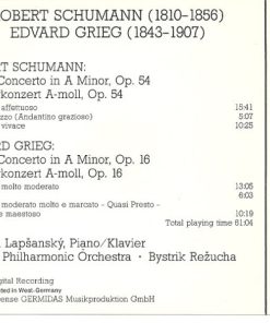 Alternative view of R. Schumann* · E. Grieg*, Marián Lapšanský, Slovak Philharmonic Orchestra, Bystrík Režucha - Piano Concerto, Op. 54 / Piano Concerto, Op. 16 (CD, Album) (Near Mint (NM or M-))