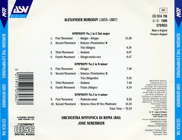 Borodin* - Orchestra Sinfonica Di Roma (RAI)*, José Serebrier*-1
