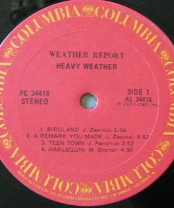 Weather Report-2