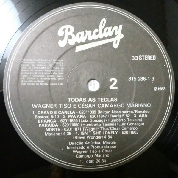 Wagner Tiso & César Camargo Mariano - Todas As Teclas (LP, Album) (Near Mint (NM or M-)) - Image 5