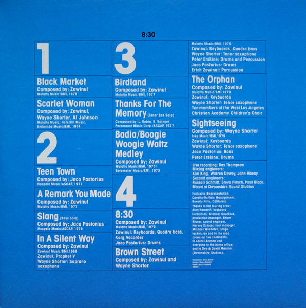 Weather Report-2