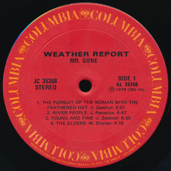 Weather Report-2