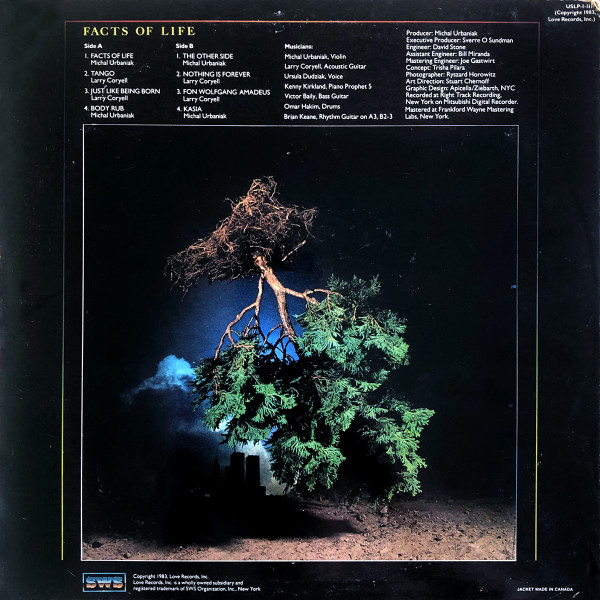 Urbaniak-Coryell Band-1