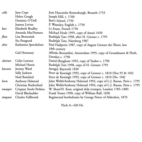 Haydn*, Collegium Musicum 90, Richard Hickox-3