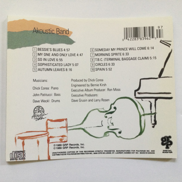 Chick Corea Akoustic Band-1