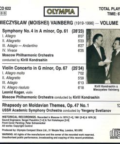 M. Vainberg*-1