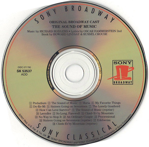 Mary Martin - Richard Rodgers - Oscar Hammerstein 2nd*-2