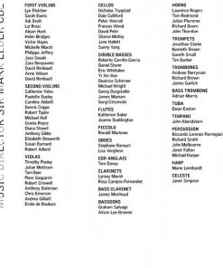 Hallé* - John Ireland - John Wilson (15)-2