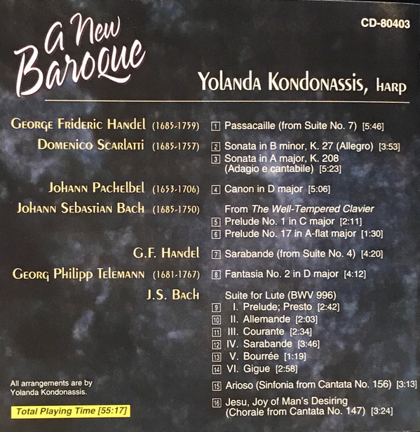 Yolanda Kondonassis-1