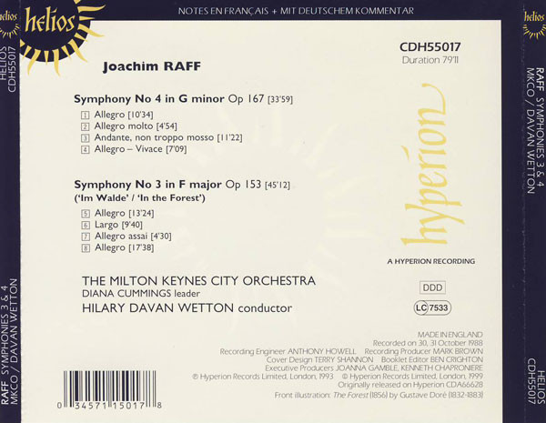Raff*, Milton Keynes City Orchestra, Hilary Davan Wetton-1