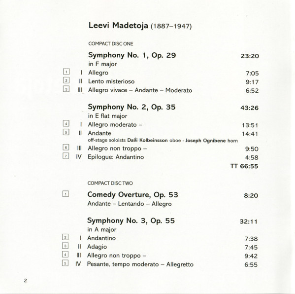 Madetoja* - Iceland Symphony Orchestra / Petri Sakari-2