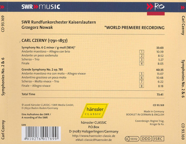 Carl Czerny / SWR-Rundfunk-Orchester Kaiserslautern / Grzegorz Nowak-1