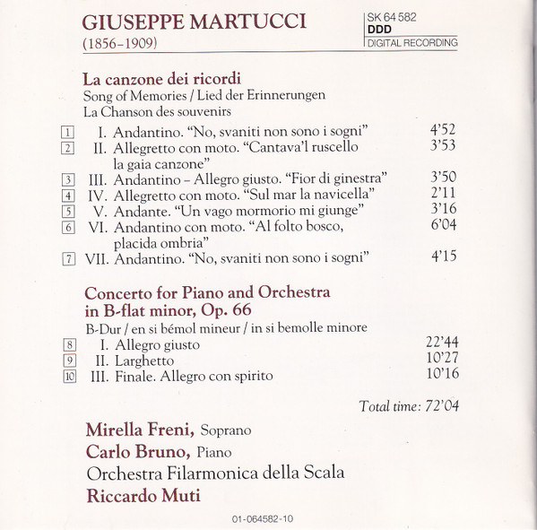 Giuseppe Martucci - Mirella Freni, Carlo Bruno (2), Filarmonica Della Scala, Riccardo Muti-1