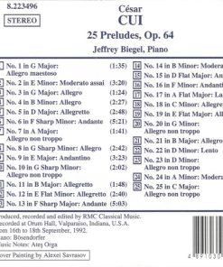 César Cui, Jeffrey Biegel-1