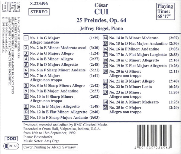César Cui, Jeffrey Biegel-1