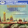Tchaikovsky* / Arensky*, London Symphony Orchestra, Antal Dorati-0