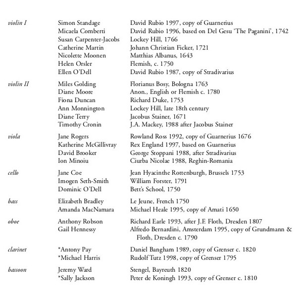 Haydn* - Collegium Musicum 90, Richard Hickox-4