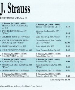 J. Strauss*, J. Strauss Sr.*-1