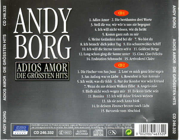 Andy Borg-1