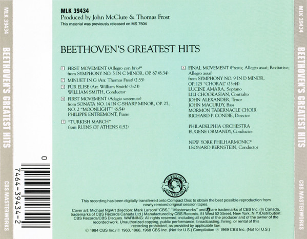 Ludwig Van Beethoven-1