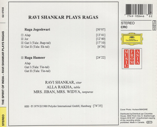 Ravi Shankar-1