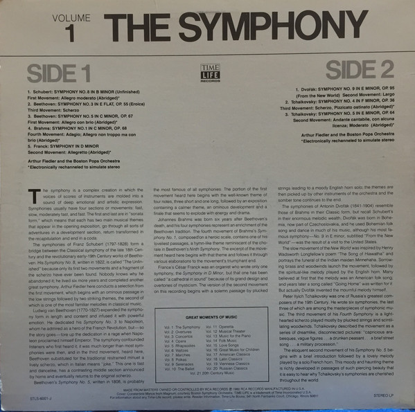 Arthur Fiedler And The Boston Pops Orchestra*-1