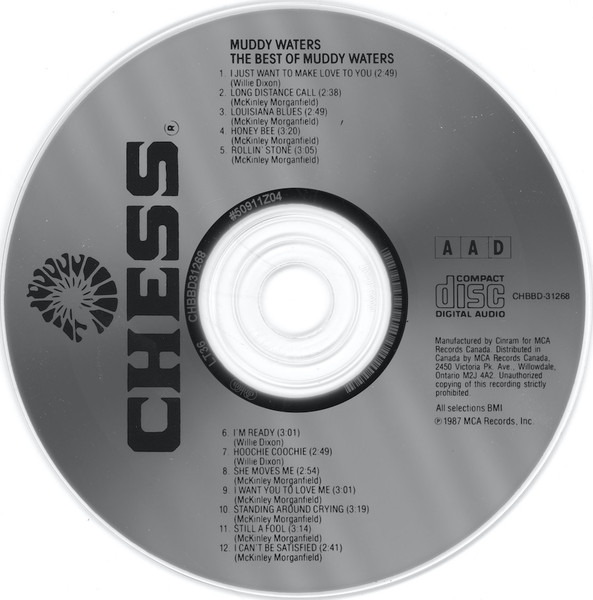 Muddy Waters-2
