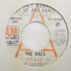 The Raes-0