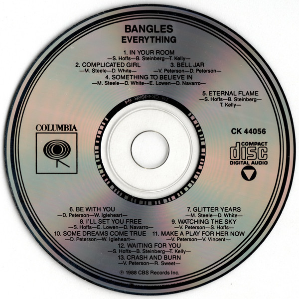 Bangles-2