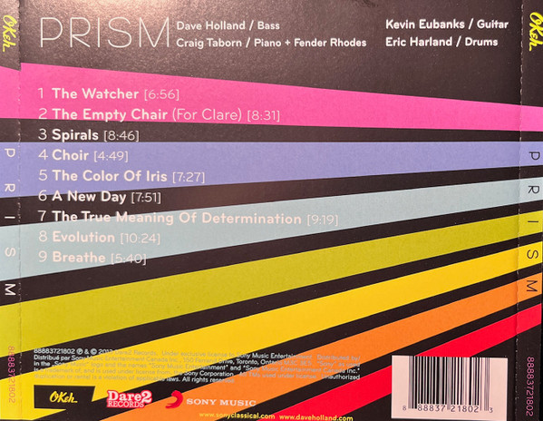 Dave Holland-2