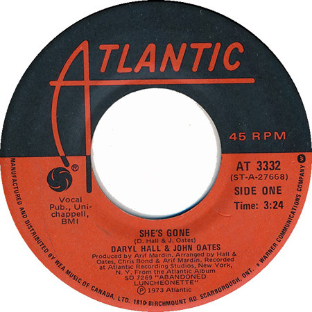 Daryl Hall & John Oates-0